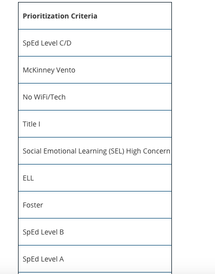 On-line support offered starting August 17th