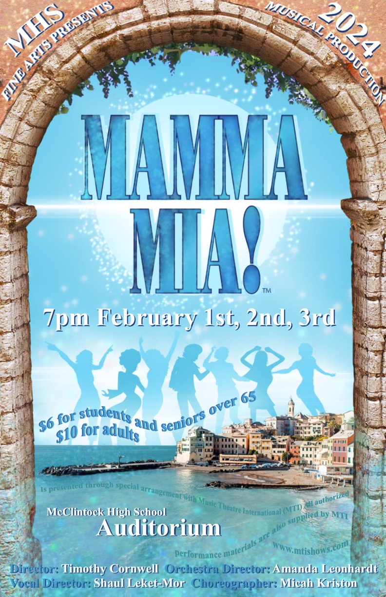 Mamma Mia Cast and Info!